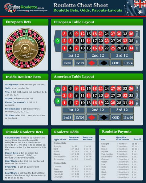 best betting app for roulette